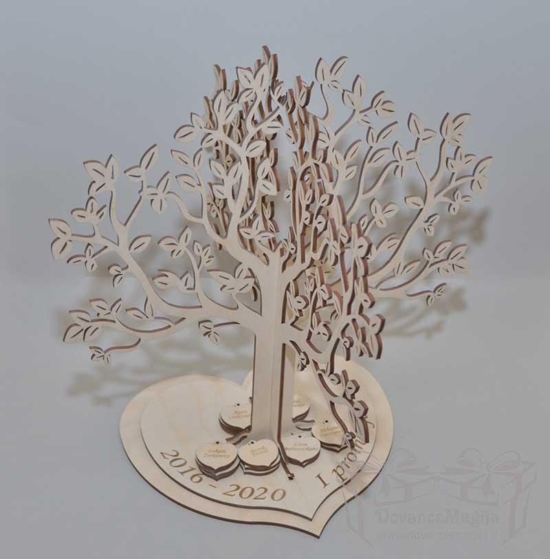 Palinkėjimų medis 01 4 DovanosMagija_ Palinkėjimų medis